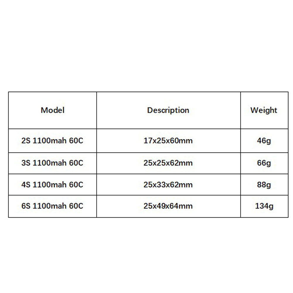 GNB 1100mAh 2S 3S 4S 6S 60C/12 - Rc Helicopter Parts 评论和价格