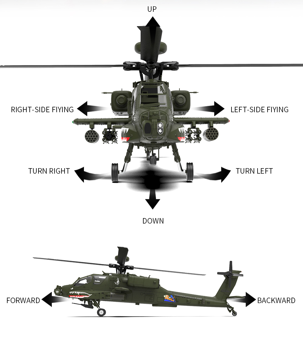 YXZNRC F11 AH-64D Apache RC He - Rc Helicopter Gyro 评论和价格